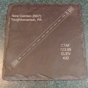 Custom Airport Coasters (Set of 4)